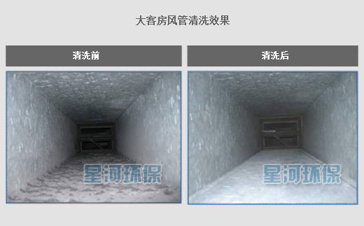 中央空调风管清洗对比